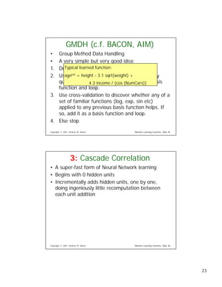 Eight Regression Algorithms