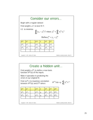 Eight Regression Algorithms