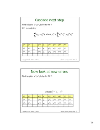 Eight Regression Algorithms