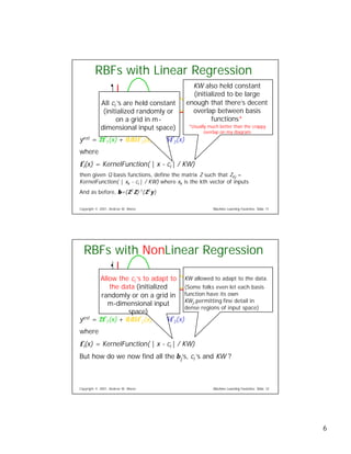 Eight Regression Algorithms