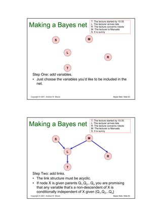 Bayesian Networks