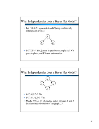 Inference in Bayesian Networks | PDF