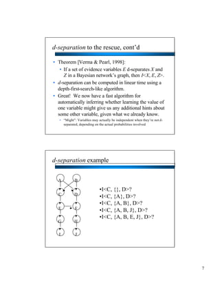 Inference in Bayesian Networks | PDF