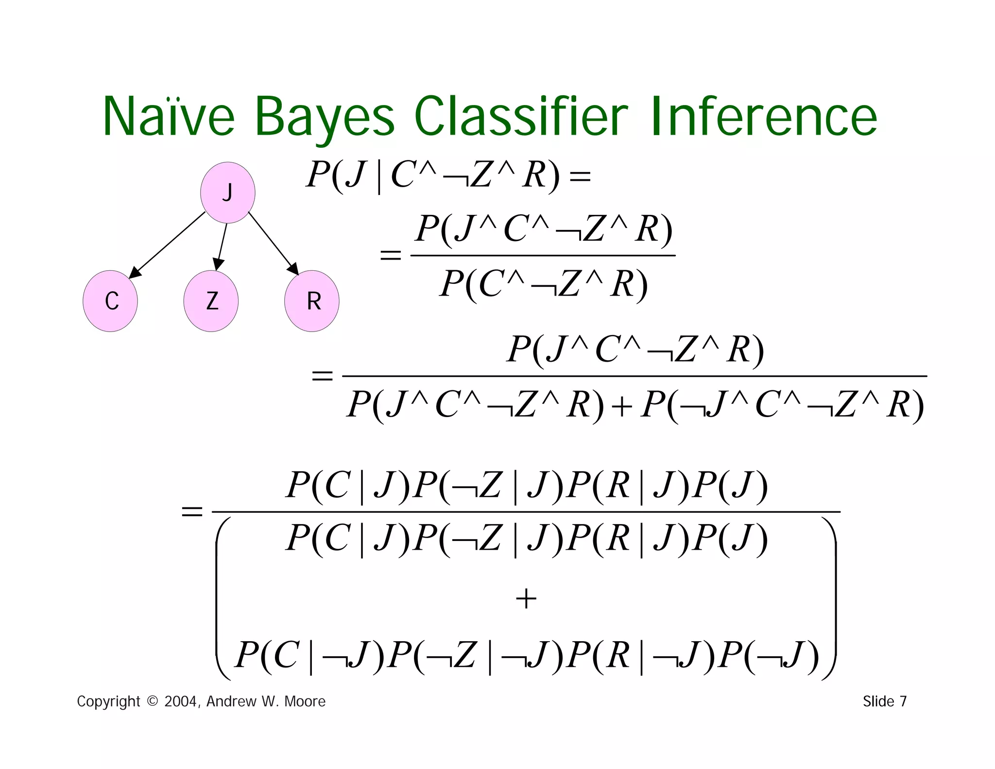 A Short Intro to Naive Bayesian Classifiers