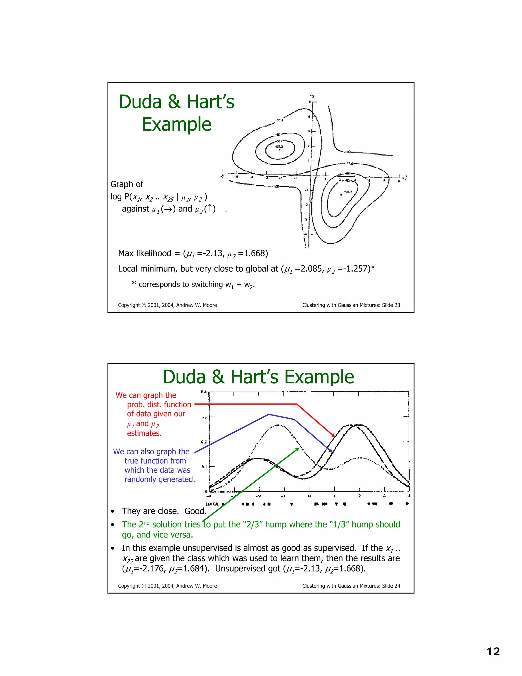 Gaussian Mixture Models