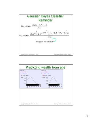 Gaussian Mixture Models | PDF