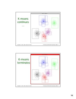K-means and Hierarchical Clustering | PDF