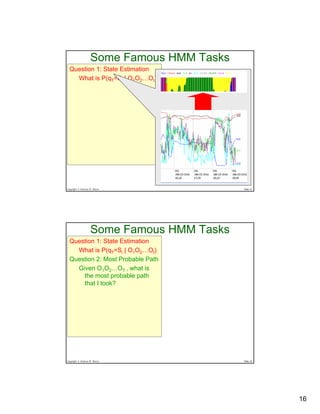 Hidden Markov Models