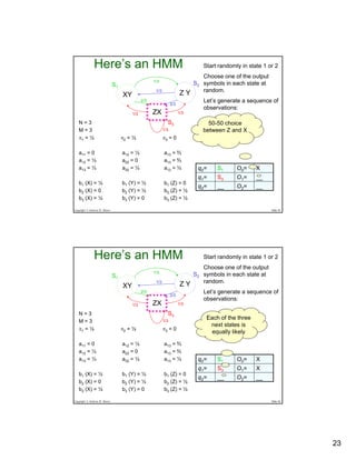 Hidden Markov Models