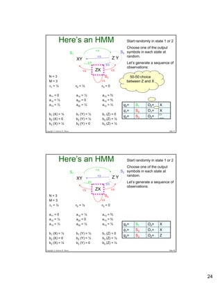 Hidden Markov Models