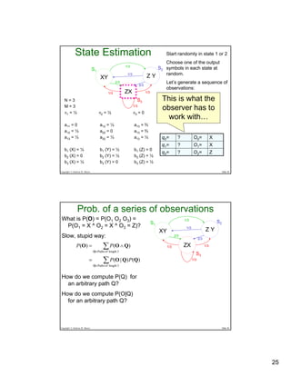 Hidden Markov Models