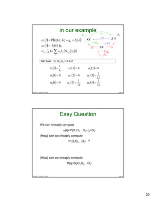Hidden Markov Models