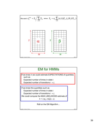 Hidden Markov Models
