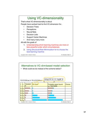 VC dimensio | PDF