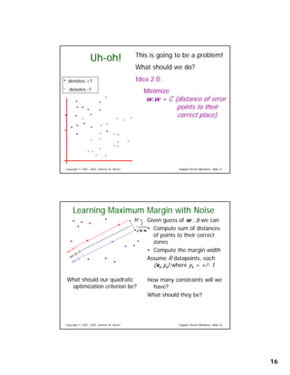 Support Vector Machines