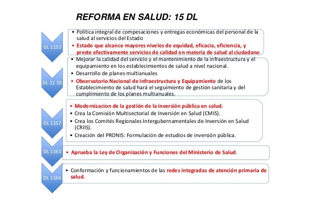 Escala Salarial En Salud 2016 | escala salarial del sindicato de panaderos de salta Escala Salarial En Salud 2016 | escala salarial del sindicato de panaderos de salta
