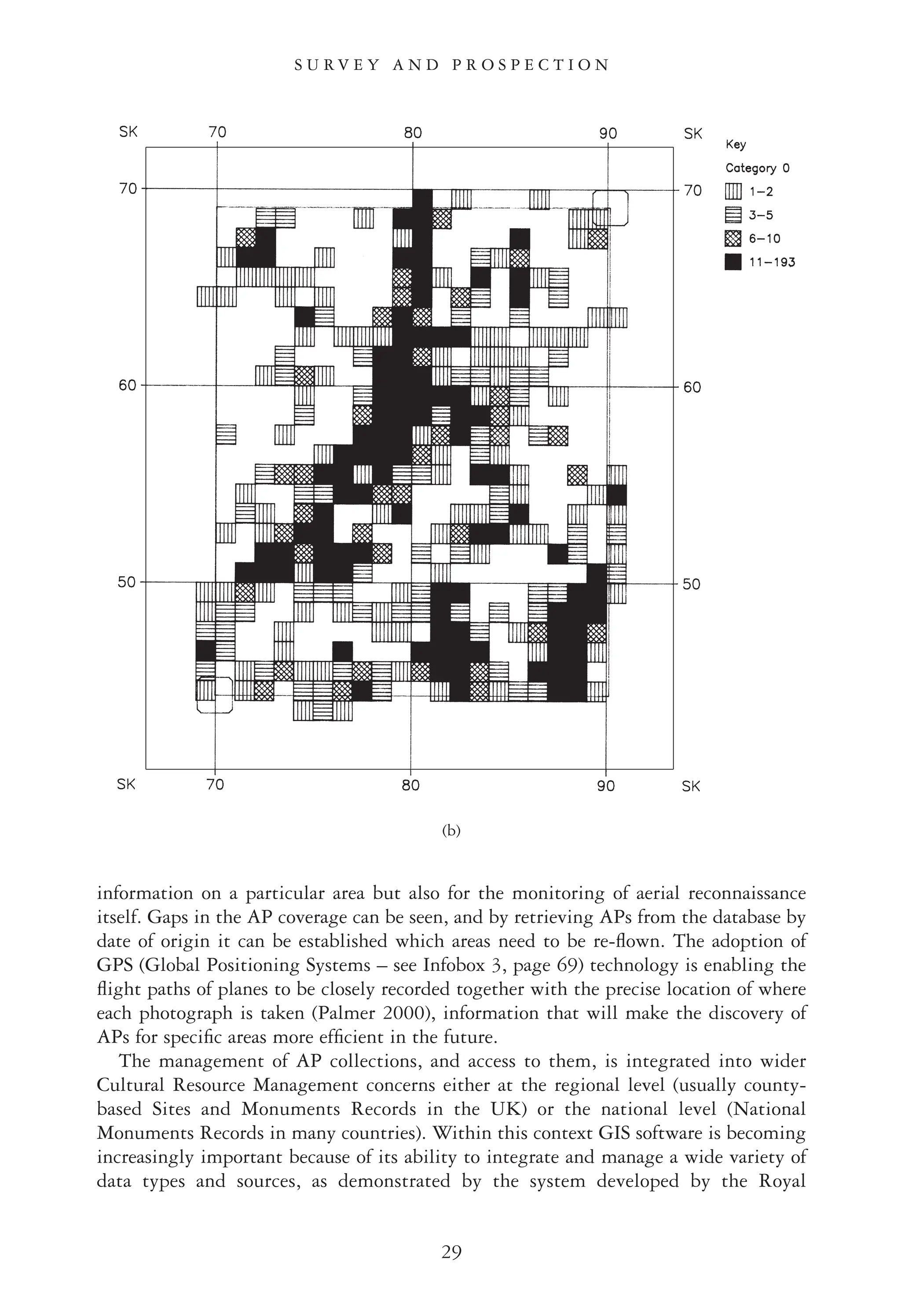 information on a particular area but also for the monitoring of aerial reconnaissance
itself. Gaps in the AP coverage can be seen, and by retrieving APs from the database by
date of origin it can be established which areas need to be re-ﬂown. The adoption of
GPS (Global Positioning Systems – see Infobox 3, page 69) technology is enabling the
ﬂight paths of planes to be closely recorded together with the precise location of where
each photograph is taken (Palmer 2000), information that will make the discovery of
APs for speciﬁc areas more efﬁcient in the future.
The management of AP collections, and access to them, is integrated into wider
Cultural Resource Management concerns either at the regional level (usually county-
based Sites and Monuments Records in the UK) or the national level (National
Monuments Records in many countries). Within this context GIS software is becoming
increasingly important because of its ability to integrate and manage a wide variety of
data types and sources, as demonstrated by the system developed by the Royal
29
S U R V E Y A N D P R O S P E C T I O N
(b)
 