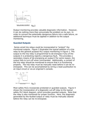 fig.2
Output monitoring provides valuable diagnostic information. However,
it can do nothing more than annunciate the problem on its own. In
order to convert the potentially dangerous failure into a safe failure, an
additional technique must be applied in addition to the output
monitoring.
Guarded Outputs
Series wired trip relays could be incorporated to "protect" the
monitored outputs. Figure 3 illustrates the typical addition of a trip
relay to the general purpose PLC output monitoring in Figure 1. The
output to the trip relay is programmed to de-energise if any of the
outputs it is protecting reports a dangerous fault. This provides a
secondary means of de-energising an output if for some reason, the
output fails to turn-off when commanded. Additionally, a contact of
the trip relay should be monitored to ensure that it is functioning
properly. The trip relay must be manually reset before it can be re-
energised. This can be accomplished by wiring a reset pushbutton to
an input circuit or via an engineer's console.
fig.3
Most safety PLCs incorporate protected or guarded outputs. Figure 4
shows the incorporation of a diagnostic cut-off relay to the typical
safety PLC block diagram, which provides guarded outputs. Note that
the relay is also monitored for proper function. Here, the diagnostic
generated by the faulted output or relay must be manually cleared
before the relay can be re-energised.
 