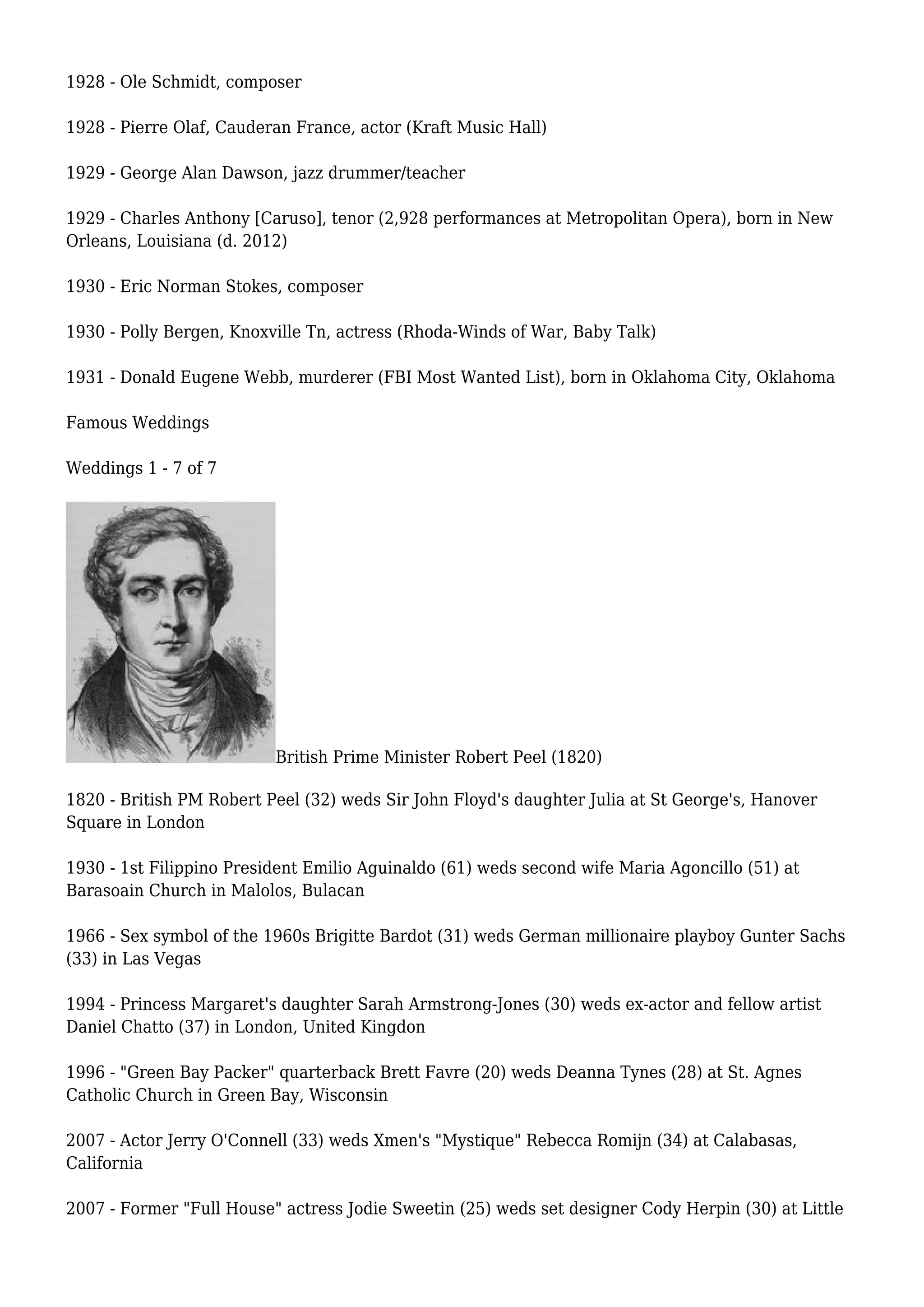 1928 - Ole Schmidt, composer
1928 - Pierre Olaf, Cauderan France, actor (Kraft Music Hall)
1929 - George Alan Dawson, jazz drummer/teacher
1929 - Charles Anthony [Caruso], tenor (2,928 performances at Metropolitan Opera), born in New
Orleans, Louisiana (d. 2012)
1930 - Eric Norman Stokes, composer
1930 - Polly Bergen, Knoxville Tn, actress (Rhoda-Winds of War, Baby Talk)
1931 - Donald Eugene Webb, murderer (FBI Most Wanted List), born in Oklahoma City, Oklahoma
Famous Weddings
Weddings 1 - 7 of 7
British Prime Minister Robert Peel (1820)
1820 - British PM Robert Peel (32) weds Sir John Floyd's daughter Julia at St George's, Hanover
Square in London
1930 - 1st Filippino President Emilio Aguinaldo (61) weds second wife Maria Agoncillo (51) at
Barasoain Church in Malolos, Bulacan
1966 - Sex symbol of the 1960s Brigitte Bardot (31) weds German millionaire playboy Gunter Sachs
(33) in Las Vegas
1994 - Princess Margaret's daughter Sarah Armstrong-Jones (30) weds ex-actor and fellow artist
Daniel Chatto (37) in London, United Kingdon
1996 - "Green Bay Packer" quarterback Brett Favre (20) weds Deanna Tynes (28) at St. Agnes
Catholic Church in Green Bay, Wisconsin
2007 - Actor Jerry O'Connell (33) weds Xmen's "Mystique" Rebecca Romijn (34) at Calabasas,
California
2007 - Former "Full House" actress Jodie Sweetin (25) weds set designer Cody Herpin (30) at Little
 