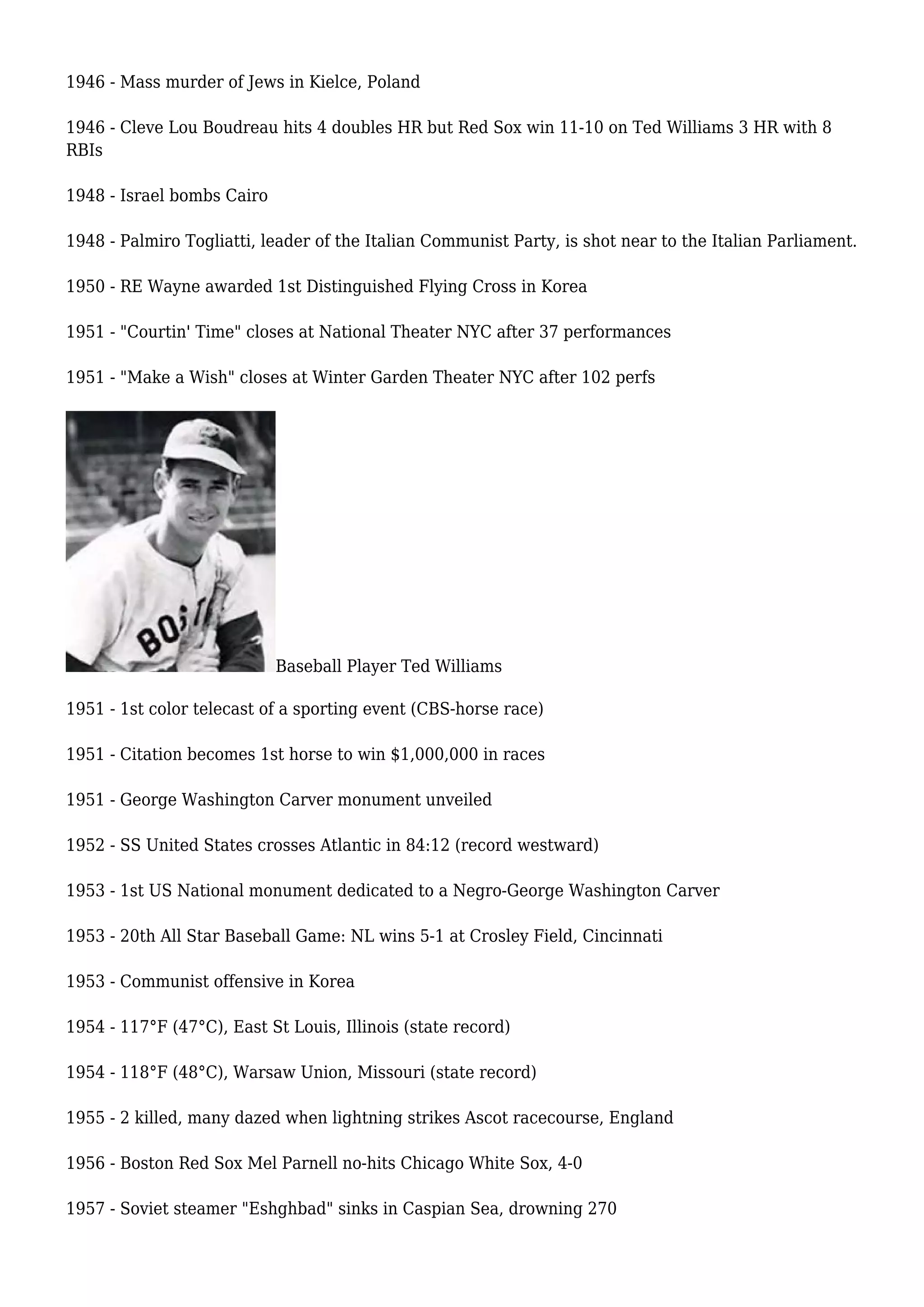 1946 - Mass murder of Jews in Kielce, Poland
1946 - Cleve Lou Boudreau hits 4 doubles HR but Red Sox win 11-10 on Ted Williams 3 HR with 8
RBIs
1948 - Israel bombs Cairo
1948 - Palmiro Togliatti, leader of the Italian Communist Party, is shot near to the Italian Parliament.
1950 - RE Wayne awarded 1st Distinguished Flying Cross in Korea
1951 - "Courtin' Time" closes at National Theater NYC after 37 performances
1951 - "Make a Wish" closes at Winter Garden Theater NYC after 102 perfs
Baseball Player Ted Williams
1951 - 1st color telecast of a sporting event (CBS-horse race)
1951 - Citation becomes 1st horse to win $1,000,000 in races
1951 - George Washington Carver monument unveiled
1952 - SS United States crosses Atlantic in 84:12 (record westward)
1953 - 1st US National monument dedicated to a Negro-George Washington Carver
1953 - 20th All Star Baseball Game: NL wins 5-1 at Crosley Field, Cincinnati
1953 - Communist offensive in Korea
1954 - 117°F (47°C), East St Louis, Illinois (state record)
1954 - 118°F (48°C), Warsaw Union, Missouri (state record)
1955 - 2 killed, many dazed when lightning strikes Ascot racecourse, England
1956 - Boston Red Sox Mel Parnell no-hits Chicago White Sox, 4-0
1957 - Soviet steamer "Eshghbad" sinks in Caspian Sea, drowning 270
 