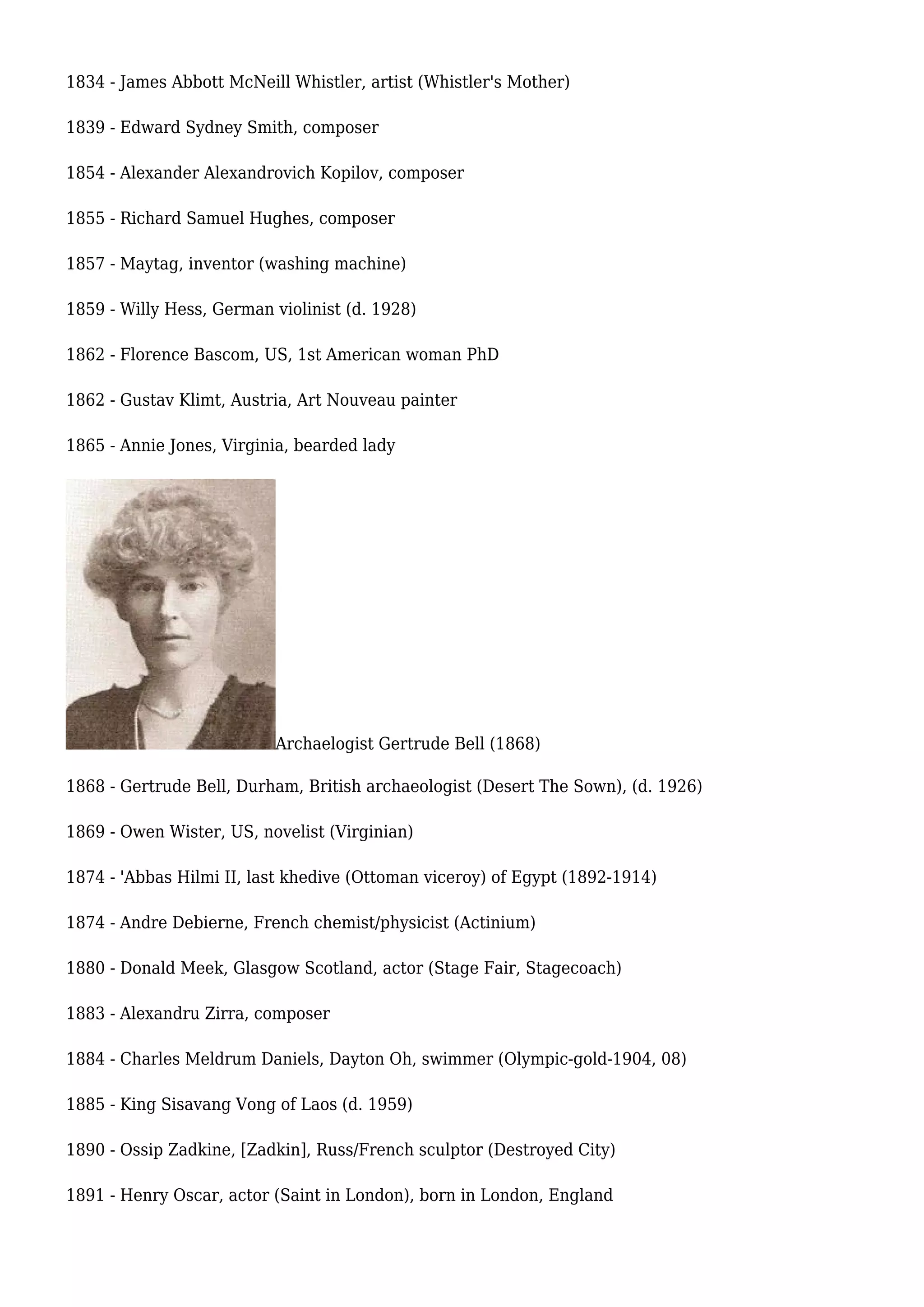 1834 - James Abbott McNeill Whistler, artist (Whistler's Mother)
1839 - Edward Sydney Smith, composer
1854 - Alexander Alexandrovich Kopilov, composer
1855 - Richard Samuel Hughes, composer
1857 - Maytag, inventor (washing machine)
1859 - Willy Hess, German violinist (d. 1928)
1862 - Florence Bascom, US, 1st American woman PhD
1862 - Gustav Klimt, Austria, Art Nouveau painter
1865 - Annie Jones, Virginia, bearded lady
Archaelogist Gertrude Bell (1868)
1868 - Gertrude Bell, Durham, British archaeologist (Desert The Sown), (d. 1926)
1869 - Owen Wister, US, novelist (Virginian)
1874 - 'Abbas Hilmi II, last khedive (Ottoman viceroy) of Egypt (1892-1914)
1874 - Andre Debierne, French chemist/physicist (Actinium)
1880 - Donald Meek, Glasgow Scotland, actor (Stage Fair, Stagecoach)
1883 - Alexandru Zirra, composer
1884 - Charles Meldrum Daniels, Dayton Oh, swimmer (Olympic-gold-1904, 08)
1885 - King Sisavang Vong of Laos (d. 1959)
1890 - Ossip Zadkine, [Zadkin], Russ/French sculptor (Destroyed City)
1891 - Henry Oscar, actor (Saint in London), born in London, England
 