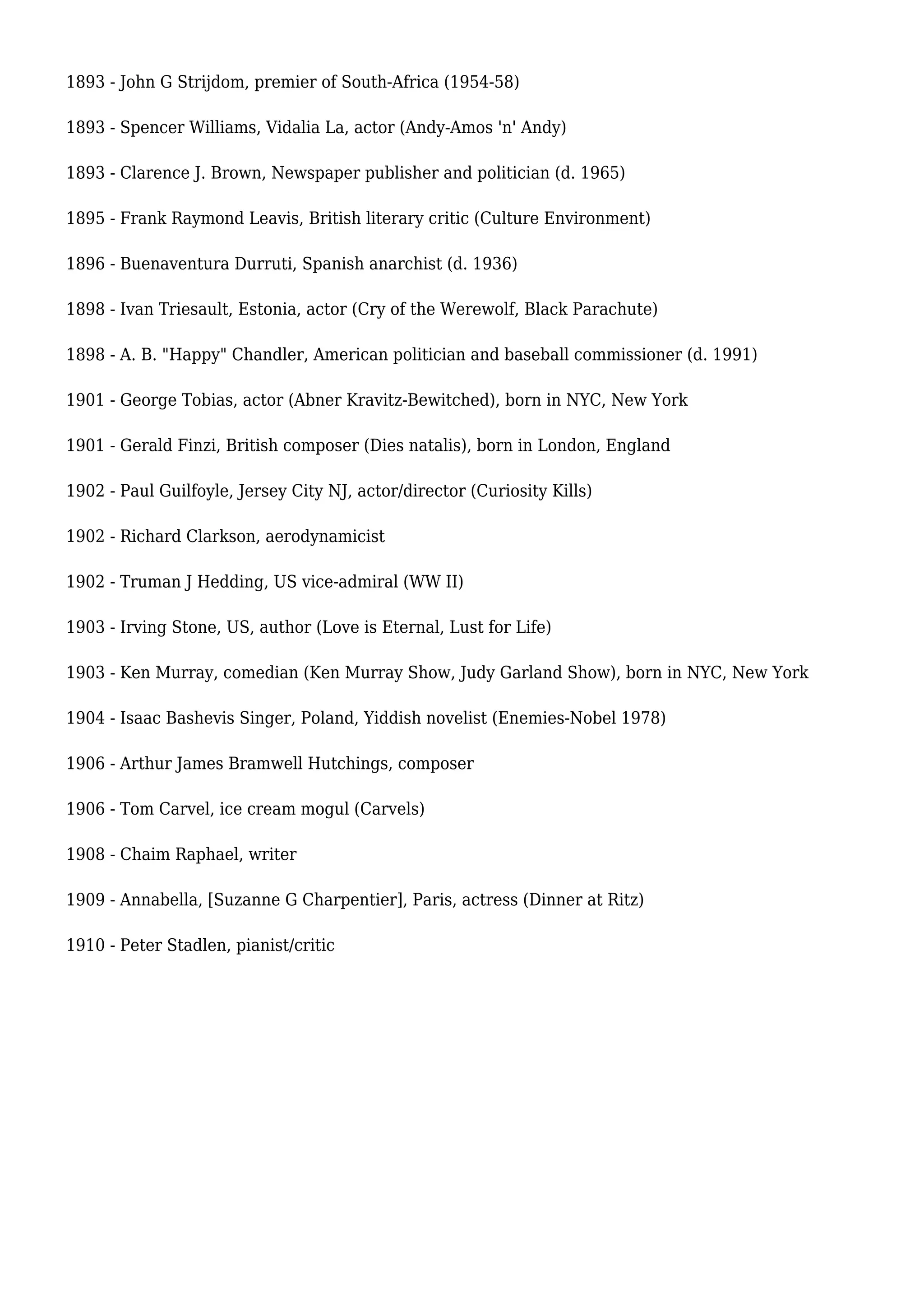 1893 - John G Strijdom, premier of South-Africa (1954-58)
1893 - Spencer Williams, Vidalia La, actor (Andy-Amos 'n' Andy)
1893 - Clarence J. Brown, Newspaper publisher and politician (d. 1965)
1895 - Frank Raymond Leavis, British literary critic (Culture Environment)
1896 - Buenaventura Durruti, Spanish anarchist (d. 1936)
1898 - Ivan Triesault, Estonia, actor (Cry of the Werewolf, Black Parachute)
1898 - A. B. "Happy" Chandler, American politician and baseball commissioner (d. 1991)
1901 - George Tobias, actor (Abner Kravitz-Bewitched), born in NYC, New York
1901 - Gerald Finzi, British composer (Dies natalis), born in London, England
1902 - Paul Guilfoyle, Jersey City NJ, actor/director (Curiosity Kills)
1902 - Richard Clarkson, aerodynamicist
1902 - Truman J Hedding, US vice-admiral (WW II)
1903 - Irving Stone, US, author (Love is Eternal, Lust for Life)
1903 - Ken Murray, comedian (Ken Murray Show, Judy Garland Show), born in NYC, New York
1904 - Isaac Bashevis Singer, Poland, Yiddish novelist (Enemies-Nobel 1978)
1906 - Arthur James Bramwell Hutchings, composer
1906 - Tom Carvel, ice cream mogul (Carvels)
1908 - Chaim Raphael, writer
1909 - Annabella, [Suzanne G Charpentier], Paris, actress (Dinner at Ritz)
1910 - Peter Stadlen, pianist/critic
 