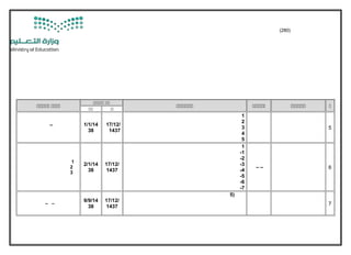 ‫م‬‫مممممممم‬‫ممممممم‬‫ممممممممم‬
‫ممم‬‫ممممممم‬
‫ممممم‬‫ممممممم‬
‫مم‬‫ممم‬
5
1
2
3
4
5
17/12/
1437
1/1/14
38
–
6––
1
1-
2-
3-
4-
5-
6-
7-
17/12/
1437
2/1/14
38
1
2
3
7
)5
17/12/
1437
9/9/14
38
––
)280(
 