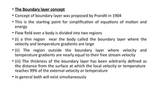 Comprehensive Overview of Convection Heat Transfer and Boundary Layer ...