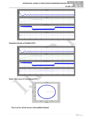 QUICK DYNAMIC TORQUE CONTROL IN DTC-HYSTERESIS-BASED INDUCTION MOTOR BY ...