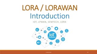 LORA / LORAWAN
Introduction
IOT, LPWAN, SEMTECH, LORA
J CANTALOUBE 1/7
 