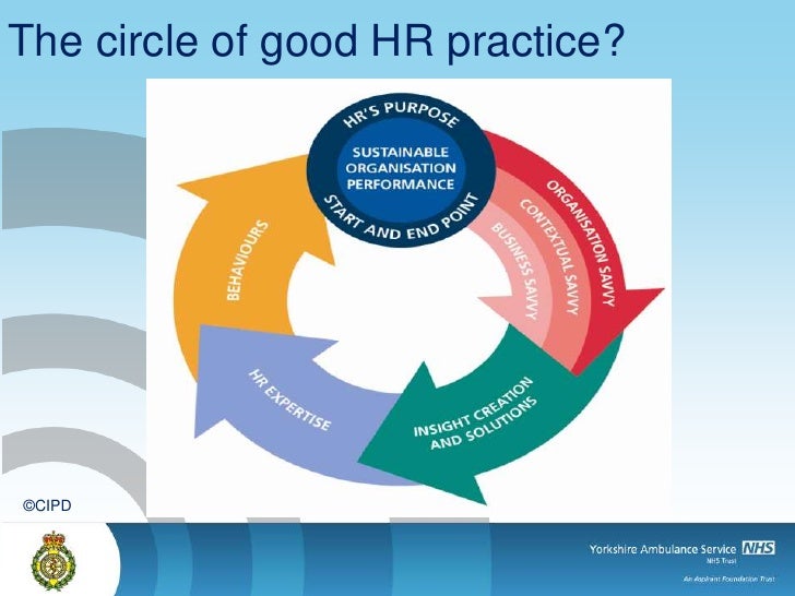 service sector changing hr role Here we look at 7 emerging trends that are changing finance week one: the 'evolving cfo role' skip to content menu service industries public sector & not-for . service sector changing hr role Here we look at 7 emerging trends that are changing finance week one: the 'evolving cfo role' skip to content menu service industries public sector & not-for .