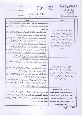 تعميم قبول وتسجيل الطلاب المستجدين والطالبات بالصف الاول للعام 1438 1439(1)