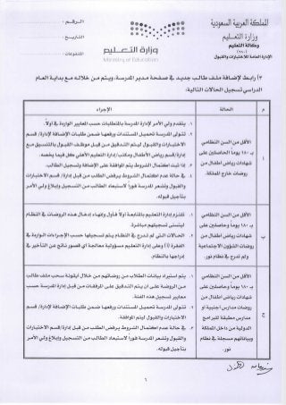 تعميم قبول وتسجيل الطلاب المستجدين والطالبات بالصف الاول للعام 1438 1439(1)