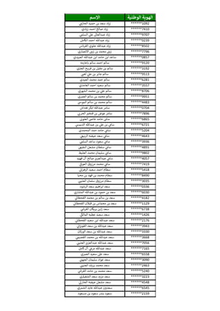 ‫الوطنية‬ ‫الهوية‬‫االسم‬
******1092‫ي‬‫الحازم‬ ‫حميد‬ ‫بن‬ ‫سعد‬ ‫زياد‬
******7410‫زيادي‬ ‫احمد‬ ‫صالح‬ ‫زياد‬
******9707‫ي‬‫السلم‬ ‫ي‬‫عل‬ ‫عبدالعاىل‬ ‫زياد‬
******0239‫الكامل‬ ‫احمد‬ ‫عبدهللا‬ ‫زياد‬
******8502‫القرناس‬ ‫جلوي‬ ‫عبدهللا‬ ‫زياد‬
******7796‫االنصاري‬ ‫ن‬‫زين‬ ‫بن‬ ‫محمد‬ ‫ن‬‫زين‬
******0857‫العبيدي‬ ‫عبدهللا‬ ‫ابن‬ ‫حامد‬ ‫ابن‬ ‫ساعد‬
******9120‫باعارمه‬ ‫سالم‬ ‫احمد‬ ‫سالم‬
******3192‫ي‬‫ن‬ ‫ن‬‫العي‬ ‫ح‬ ‫فري‬ ‫بن‬ ‫مقبل‬ ‫بن‬ ‫سالم‬
******9513‫ي‬ ‫ر‬‫لغن‬ ‫ي‬‫عل‬ ‫بن‬ ‫جابر‬ ‫سالم‬
******6281‫العيدي‬ ‫محمد‬ ‫حمد‬ ‫سالم‬
******3557‫الغامدي‬ ‫احمد‬ ‫سعيد‬ ‫سالم‬
******8706‫الشهري‬ ‫محمد‬ ‫بن‬ ‫ي‬‫عل‬ ‫سالم‬
******9951‫العمري‬ ‫سالم‬ ‫بن‬ ‫محمد‬ ‫سالم‬
******4483‫الموىس‬ ‫سالم‬ ‫بن‬ ‫محمد‬ ‫سالم‬
******0704‫هداش‬ ‫ابكر‬ ‫عبدهللا‬ ‫سامر‬
******7896‫ي‬ ‫ر‬‫الحرن‬ ‫فنخي‬ ‫بن‬ ‫عوض‬ ‫سامر‬
******6865‫ن‬‫العلون‬ ‫عاض‬ ‫حامد‬ ‫سام‬
******6721‫ي‬‫الدبيس‬ ‫عبدهللا‬ ‫بن‬ ‫ي‬‫عل‬ ‫بن‬ ‫ي‬‫سام‬
******5204‫المحمدي‬ ‫حمد‬ ‫حامد‬ ‫ي‬‫سام‬
******4643‫ي‬‫الربيع‬ ‫عيضه‬ ‫سعد‬ ‫ي‬‫سام‬
******3936‫ي‬‫السلم‬ ‫ساعد‬ ‫سعود‬ ‫ي‬‫سام‬
******4891‫النفيع‬ ‫مشعل‬ ‫سلطان‬ ‫ي‬‫سام‬
******9802‫العليط‬ ‫محمد‬ ‫سليمان‬ ‫ي‬‫سام‬
******4057‫فهيد‬ ‫آل‬ ‫صالح‬ ‫عبدالعزيز‬ ‫ي‬‫سام‬
******7419‫ي‬
‫ن‬
‫العوف‬ ‫مرزوق‬ ‫محمد‬ ‫ي‬‫سام‬
******5418‫ي‬
‫ن‬‫ان‬‫ر‬‫الزه‬ ‫سعيد‬ ‫احمد‬ ‫سطام‬
******8490‫محيا‬ ‫بن‬ ‫فهد‬ ‫بن‬ ‫محمد‬ ‫سطام‬
******3035‫ي‬ ‫ر‬‫العتين‬ ‫سلمان‬ ‫مرزوق‬ ‫سطام‬
******0336‫الرشود‬ ‫سعد‬ ‫اهيم‬‫ر‬‫اب‬ ‫سعد‬
******6030‫المشاري‬ ‫عبدهللا‬ ‫بن‬ ‫حمود‬ ‫بن‬ ‫سعد‬
******4182‫ي‬
‫ن‬‫القحطان‬ ‫محمد‬ ‫بن‬ ‫سالم‬ ‫بن‬ ‫سعد‬
******1129‫ي‬
‫ن‬‫القحطان‬ ‫قبالن‬ ‫بن‬ ‫محماس‬ ‫بن‬ ‫سعد‬
******6738‫ي‬
‫ر‬‫القرىس‬ ‫بريكان‬ ‫ابن‬‫ز‬ ‫سعد‬
******1426‫ي‬‫المالك‬ ‫عطيه‬ ‫سعيد‬ ‫سعد‬
******2176‫ي‬
‫ن‬‫القحطان‬ ‫سعيد‬ ‫ابن‬ ‫عبدهللا‬ ‫سعد‬
******3943‫ي‬
‫ن‬‫ان‬‫ز‬‫القوي‬ ‫سعد‬ ‫بن‬ ‫عبدهللا‬ ‫سعد‬
******3330‫الورثان‬ ‫سعد‬ ‫بن‬ ‫عبدهللا‬ ‫سعد‬
******3668‫ي‬‫القصيم‬ ‫محمد‬ ‫بن‬ ‫عبدهللا‬ ‫سعد‬
******7056‫ي‬ ‫ر‬‫العتين‬ ‫عبدالعزيز‬ ‫عبدهللا‬ ‫سعد‬
******7165‫كامل‬‫آل‬ ‫ي‬‫مرع‬ ‫عبدهللا‬ ‫سعد‬
******6558‫العمري‬ ‫سعيد‬ ‫عل‬ ‫سعد‬
******3090‫ي‬
‫ن‬‫الجهن‬ ‫سليمان‬ ‫عواد‬ ‫سعد‬
******2463‫ي‬ ‫ر‬‫العتين‬ ‫بريك‬ ‫محمد‬ ‫سعد‬
******5240‫ي‬
‫ر‬‫القرىس‬ ‫حامد‬ ‫بن‬ ‫محمد‬ ‫سعد‬
******3223‫ي‬‫الشغيي‬ ‫سعد‬ ‫مزيد‬ ‫سعد‬
******4548‫ي‬‫الحارن‬ ‫عيضه‬ ‫مشعل‬ ‫سعد‬
******6545‫الشمري‬ ‫عايد‬ ‫عبدهللا‬ ‫سعدون‬
******2159‫مسعود‬ ‫بن‬ ‫سعود‬ ‫بندر‬ ‫سعود‬
 