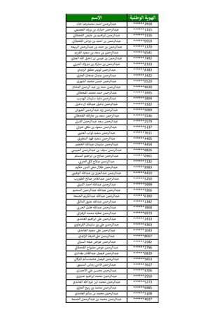 ‫الوطنية‬ ‫الهوية‬‫االسم‬
******2918‫خان‬ ‫محمدرضا‬ ‫احمد‬ ‫عبدالرحمن‬
******1315‫ي‬‫العصيم‬ ‫بريك‬ ‫بن‬ ‫امبارك‬ ‫عبدالرحمن‬
******3116‫ي‬
‫ن‬‫القحطان‬ ‫عايض‬ ‫بن‬ ‫اهيم‬‫ر‬‫أب‬ ‫عبدالرحمن‬
******0559‫ي‬
‫ن‬‫القحطان‬ ‫دواس‬ ‫بن‬ ‫احمد‬ ‫بن‬ ‫عبدالرحمن‬
******1370‫الربيعه‬ ‫عبدالرحمن‬ ‫بن‬ ‫حمد‬ ‫بن‬ ‫عبدالرحمن‬
******6541‫الفريم‬ ‫سعيد‬ ‫بن‬ ‫سعد‬ ‫بن‬ ‫عبدالرحمن‬
******7492‫ي‬‫ن‬ ‫ن‬‫العي‬ ‫هللا‬ ‫دخيل‬ ‫بن‬ ‫عيس‬ ‫بن‬ ‫عبدالرحمن‬
******2313‫ي‬ ‫ر‬‫الحرن‬ ‫وك‬ ‫ر‬‫مي‬ ‫بن‬ ‫مبارك‬ ‫بن‬ ‫عبدالرحمن‬
******8383‫ايدي‬‫ز‬‫ال‬ ‫مطلق‬ ‫ثويمر‬ ‫عبدالرحمن‬
******3422‫ي‬‫ن‬ ‫ن‬‫العي‬ ‫عدهان‬ ‫جندل‬ ‫عبدالرحمن‬
******0520‫الشهري‬ ‫محمد‬ ‫حسن‬ ‫عبدالرحمن‬
******4630‫الغشام‬ ‫الرحمن‬ ‫عبد‬ ‫بن‬ ‫حمد‬ ‫عبدالرحمن‬
******3995‫ي‬
‫ن‬‫القحطان‬ ‫محمد‬ ‫حمد‬ ‫عبدالرحمن‬
******3804‫الهديب‬ ‫سليمان‬ ‫داود‬ ‫عبدالرحمن‬
******3322‫دخيل‬ ‫ال‬ ‫عبدهللا‬ ‫دخيل‬ ‫عبدالرحمن‬
******5089‫العبوش‬ ‫عبدالرحمن‬ ‫زيد‬ ‫عبدالرحمن‬
******5536‫ي‬
‫ن‬‫القحطان‬ ‫جارهللا‬ ‫بن‬ ‫سعد‬ ‫عبدالرحمن‬
******2579‫ي‬
‫ن‬‫القرن‬ ‫عبدالرحمن‬ ‫سعد‬ ‫عبدالرحمن‬
******5137‫ي‬
‫ن‬‫ان‬ ‫ر‬‫خي‬ ‫ي‬‫مله‬ ‫بن‬ ‫سعود‬ ‫عبدالرحمن‬
******7611‫ي‬ ‫ر‬‫العتين‬ ‫ثواب‬ ‫سعيد‬ ‫عبدالرحمن‬
******4405‫ي‬‫المطي‬ ‫فهد‬ ‫سعيد‬ ‫عبدالرحمن‬
******4454‫الخضي‬ ‫عبدهللا‬ ‫سليمان‬ ‫عبدالرحمن‬
******6826‫ي‬‫العبيس‬ ‫عبدالرحمن‬ ‫بن‬ ‫سيف‬ ‫عبدالرحمن‬
******0961‫المسلم‬ ‫اهيم‬‫ر‬‫اب‬ ‫بن‬ ‫صالح‬ ‫عبدالرحمن‬
******7132‫ي‬ ‫ر‬‫الحرن‬ ‫ي‬
‫ن‬
‫الف‬ ‫صالح‬ ‫عبدالرحمن‬
******8983‫حكيم‬ ‫الدين‬ ‫ي‬‫مخ‬ ‫طالل‬ ‫عبدالرحمن‬
******4410‫ي‬ ‫ر‬‫الوهين‬ ‫عبدهللا‬ ‫بن‬ ‫عبدالعزيز‬ ‫عبدالرحمن‬
******5250‫الطويرب‬ ‫صالح‬ ‫عبدالقادر‬ ‫عبدالرحمن‬
******5999‫ي‬‫الثبين‬ ‫احمد‬ ‫عبدهللا‬ ‫عبدالرحمن‬
******7266‫السحيم‬ ‫عبدالرحمن‬ ‫عبدهللا‬ ‫عبدالرحمن‬
******6180‫الجمعه‬ ‫عبدالكريم‬ ‫عبدهللا‬ ‫عبدالرحمن‬
******1342‫ي‬‫المالك‬ ‫عتيق‬ ‫عبدهللا‬ ‫عبدالرحمن‬
******3868‫ي‬ ‫ر‬‫الحرن‬ ‫هليل‬ ‫عبدهللا‬ ‫عبدالرحمن‬
******6973‫ي‬
‫ن‬‫ان‬‫ر‬‫الزه‬ ‫محمد‬ ‫عطيه‬ ‫عبدالرحمن‬
******2413‫الغامدي‬ ‫اهيم‬‫ر‬‫اب‬ ‫ي‬‫عل‬ ‫عبدالرحمن‬
******4363‫القرعاوي‬ ‫سليمان‬ ‫بن‬ ‫ي‬‫عل‬ ‫عبدالرحمن‬
******1043‫الغامدي‬ ‫سعيد‬ ‫ي‬‫عل‬ ‫عبدالرحمن‬
******8007‫ايدي‬‫ز‬‫ال‬ ‫قنيفذ‬ ‫ي‬‫عل‬ ‫عبدالرحمن‬
******2582‫ي‬‫السياىل‬ ‫عيفه‬ ‫عواض‬ ‫عبدالرحمن‬
******2796‫ي‬
‫ن‬‫القحطان‬ ‫مضواح‬ ‫عوض‬ ‫عبدالرحمن‬
******0839‫بغدادي‬ ‫عبدالقادر‬ ‫فيصل‬ ‫عبدالرحمن‬
******5853‫ي‬‫كان‬ ‫ر‬‫الي‬ ‫محمدسالم‬ ‫فيصل‬ ‫عبدالرحمن‬
******7617‫ي‬‫السبيع‬ ‫رجاس‬ ‫ي‬‫قاىس‬ ‫عبدالرحمن‬
******4706‫االحمدي‬ ‫ي‬‫عل‬ ‫محسن‬ ‫عبدالرحمن‬
******2550‫ي‬‫عسي‬ ‫اهيم‬‫ر‬‫اب‬ ‫محمد‬ ‫عبدالرحمن‬
******5273‫الغامدي‬ ‫هللا‬ ‫غرم‬ ‫ابن‬ ‫محمد‬ ‫عبدالرحمن‬
******6985‫ي‬‫ن‬ ‫ن‬‫العي‬ ‫ربيع‬ ‫بن‬ ‫محمد‬ ‫عبدالرحمن‬
******5108‫الغامدي‬ ‫سالم‬ ‫بن‬ ‫محمد‬ ‫عبدالرحمن‬
******4027‫الجمعه‬ ‫عبدالرحمن‬ ‫بن‬ ‫محمد‬ ‫عبدالرحمن‬
 