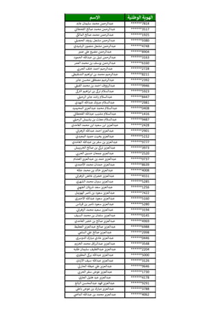 ‫الوطنية‬ ‫الهوية‬‫االسم‬
******7814‫عابد‬ ‫سليمان‬ ‫محمد‬ ‫عبدالرحمن‬
******3517‫ي‬
‫ن‬‫القحطان‬ ‫صالح‬ ‫محمد‬ ‫عبدالرحمن‬
******1925‫ي‬‫المالك‬ ‫صالح‬ ‫محمد‬ ‫عبدالرحمن‬
******9380‫ي‬‫الحجيل‬ ‫رويفد‬ ‫مشعل‬ ‫عبدالرحمن‬
******4748‫الرشيدي‬ ‫منصور‬ ‫مشعل‬ ‫عبدالرحمن‬
******8904‫عمي‬ ‫ي‬‫عل‬ ‫مضيع‬ ‫عبدالرحمن‬
******3163‫الحمود‬ ‫عبدهللا‬ ‫بن‬ ‫نبيل‬ ‫عبدالرحمن‬
******6160‫العمر‬ ‫محمد‬ ‫بن‬ ‫يوسف‬ ‫عبدالرحمن‬
******2728‫ي‬ ‫ر‬‫الحرن‬ ‫خلف‬ ‫احمد‬ ‫عبدالرحيم‬
******8211‫الشنقيط‬ ‫اهيم‬‫ر‬‫اب‬ ‫بن‬ ‫محمد‬ ‫عبدالرحيم‬
******2392‫جابر‬ ‫محسن‬ ‫ن‬‫مصطف‬ ‫عبدالرحيم‬
******9946‫ي‬
‫ن‬‫الفيف‬ ‫محمد‬ ‫بن‬ ‫احمد‬ ‫عبدالرووف‬
******5923‫ك‬‫الي‬ ‫اهيم‬‫ر‬‫اب‬ ‫بن‬ ‫ترك‬ ‫عبدالسالم‬
******8447‫ي‬‫الرحيل‬ ‫جابر‬ ‫اشد‬‫ر‬ ‫عبدالسالم‬
******2981‫النهدي‬ ‫عبدهللا‬ ‫وك‬ ‫ر‬‫مي‬ ‫عبدالسالم‬
******0408‫المحيميد‬ ‫عبدالعزيز‬ ‫محمد‬ ‫عبدالسالم‬
******1416‫ي‬
‫ن‬‫القحطان‬ ‫عبدهللا‬ ‫مشبب‬ ‫عبدالسالم‬
******9487‫ي‬‫الرحيل‬ ‫بشيبش‬ ‫بن‬ ‫معلث‬ ‫عبدالسالم‬
******2428‫الغامدي‬ ‫محمد‬ ‫ابن‬ ‫سعيد‬ ‫ابن‬ ‫عبدالعزيز‬
******2901‫ي‬
‫ن‬‫ان‬‫ر‬‫الزه‬ ‫عبدهللا‬ ‫احمد‬ ‫عبدالعزيز‬
******5152‫المعبدي‬ ‫حميد‬ ‫بخيت‬ ‫عبدالعزيز‬
******9777‫الغامدي‬ ‫عبدهللا‬ ‫بن‬ ‫سفر‬ ‫بن‬ ‫عبدالعزيز‬
******3973‫الخريبيش‬ ‫صالح‬ ‫بن‬ ‫ي‬‫ترك‬ ‫عبدالعزيز‬
******2520‫ي‬ ‫ر‬‫الحرن‬ ‫ن‬‫حسي‬ ‫جمعان‬ ‫عبدالعزيز‬
******0737‫الغشام‬ ‫عبدالعزيز‬ ‫بن‬ ‫حمد‬ ‫عبدالعزيز‬
******8639‫األحمدي‬ ‫محمد‬ ‫حمدان‬ ‫عبدالعزيز‬
******4008‫جلله‬ ‫محمد‬ ‫بن‬ ‫خالد‬ ‫عبدالعزيز‬
******4551‫ي‬
‫ن‬‫ان‬‫ر‬‫الزه‬ ‫عائض‬ ‫ان‬ ‫ن‬‫خض‬ ‫عبدالعزيز‬
******5285‫الشهري‬ ‫محمد‬ ‫ان‬ ‫ر‬‫سي‬ ‫عبدالعزيز‬
******1256‫ي‬
‫ن‬‫الجهن‬ ‫يثان‬ ‫ر‬‫ش‬ ‫سعد‬ ‫عبدالعزيز‬
******7422‫الهويمل‬ ‫نارص‬ ‫بن‬ ‫سعود‬ ‫عبدالعزيز‬
******5160‫االحمري‬ ‫عبدهللا‬ ‫سعود‬ ‫عبدالعزيز‬
******5280‫قرناس‬ ‫بن‬ ‫نارص‬ ‫سعود‬ ‫عبدالعزيز‬
******3194‫ي‬
‫ن‬‫ان‬‫ر‬‫الزه‬ ‫محمد‬ ‫سعيد‬ ‫عبدالعزيز‬
******0145‫السيف‬ ‫محمد‬ ‫بن‬ ‫سلمان‬ ‫عبدالعزيز‬
******4969‫الغامدي‬ ‫ن‬‫خض‬ ‫بن‬ ‫صالح‬ ‫عبدالعزيز‬
******6988‫العطيط‬ ‫عبدالعزيز‬ ‫صالح‬ ‫عبدالعزيز‬
******2998‫ي‬‫السلم‬ ‫ي‬‫عل‬ ‫صالح‬ ‫عبدالعزيز‬
******0446‫الدوشي‬ ‫مبارك‬ ‫عادي‬ ‫عبدالعزيز‬
******3548‫الخزيم‬ ‫محمد‬ ‫اق‬‫ز‬‫عبدالر‬ ‫عبدالعزيز‬
******2204‫طلبه‬ ‫سليمان‬ ‫عبداللطيف‬ ‫عبدالعزيز‬
******5000‫ي‬‫المطي‬ ‫ي‬‫برك‬ ‫عبدهللا‬ ‫عبدالعزيز‬
******3126‫االزدى‬ ‫سيف‬ ‫عبدهللا‬ ‫عبدالعزيز‬
******9646‫ي‬‫الحارن‬ ‫عيظه‬ ‫ي‬‫عل‬ ‫عبدالعزيز‬
******1730‫ي‬ ‫ر‬‫الحرن‬ ‫سفر‬ ‫عوض‬ ‫عبدالعزيز‬
******4178‫ي‬‫ن‬ ‫ن‬‫العي‬ ‫هليل‬ ‫عيد‬ ‫عبدالعزيز‬
******9291‫الباتع‬ ‫عبدالمحسن‬ ‫فهد‬ ‫عبدالعزيز‬
******3788‫ي‬‫باعل‬ ‫عوض‬ ‫بن‬ ‫مبارك‬ ‫عبدالعزيز‬
******4062‫ي‬
‫ن‬‫الماض‬ ‫عبدهللا‬ ‫بن‬ ‫محمد‬ ‫عبدالعزيز‬
 