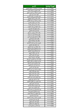 ‫الوطنية‬ ‫الهوية‬‫االسم‬
******2901‫ي‬
‫ن‬‫ان‬‫ر‬‫الزه‬ ‫مصلح‬ ‫بن‬ ‫مجحود‬ ‫بن‬ ‫ان‬ ‫ن‬‫خض‬
******5909‫الغانم‬ ‫عبدهللا‬ ‫بن‬ ‫صالح‬ ‫خلف‬
******4376‫ي‬ ‫ر‬‫الزعن‬ ‫خميس‬ ‫بن‬ ‫عبدهللا‬ ‫خميس‬
******8548‫ي‬‫خرم‬ ‫ار‬‫ر‬‫ع‬ ‫احمد‬ ‫داوود‬
******1275‫الشمري‬ ‫رغيان‬ ‫بن‬ ‫دهيمان‬ ‫دغيم‬
******0146‫ي‬‫المطي‬ ‫دالك‬ ‫بن‬ ‫سالم‬ ‫دالك‬
******9006‫القليش‬ ‫اشد‬‫ر‬ ‫بن‬ ‫محمد‬ ‫بن‬ ‫اشد‬‫ر‬
******7154‫ي‬‫الحارن‬ ‫عواض‬ ‫حسن‬ ‫اشد‬‫ر‬
******5322‫غصنه‬ ‫نارص‬ ‫بن‬ ‫حمد‬ ‫اشد‬‫ر‬
******9317‫الشهاب‬ ‫اشد‬‫ر‬ ‫بن‬ ‫خليفه‬ ‫اشد‬‫ر‬
******0575‫الدوشي‬ ‫اشد‬‫ر‬ ‫اجح‬‫ر‬ ‫اشد‬‫ر‬
******7845‫ي‬ ‫ر‬‫العتين‬ ‫محمد‬ ‫نوار‬ ‫اشد‬‫ر‬
******5361‫سمرعل‬ ‫يونس‬ ‫بن‬ ‫خالد‬ ‫افت‬‫ر‬
******1824‫جمعان‬ ‫ال‬ ‫البحر‬ ‫عبدهللا‬ ‫افع‬‫ر‬
******6298‫الدين‬ ‫نور‬ ‫ايوب‬ ‫اسماعيل‬ ‫اكان‬‫ر‬
******8153‫ي‬ ‫ر‬‫الحرن‬ ‫مسلم‬ ‫سالم‬ ‫اكان‬‫ر‬
******0544‫ي‬‫السالم‬ ‫عبدهللا‬ ‫عابد‬ ‫اكان‬‫ر‬
******1984‫الغامدي‬ ‫محمد‬ ‫بن‬ ‫سعد‬ ‫بن‬ ‫ي‬‫ام‬‫ر‬
******7295‫ي‬
‫ن‬‫ان‬‫ر‬‫الزه‬ ‫مزهر‬ ‫صالح‬ ‫ايد‬‫ر‬
******4644‫ي‬
‫ن‬‫ان‬‫ر‬‫الزه‬ ‫سعيد‬ ‫بن‬ ‫سلطان‬ ‫ائد‬‫ر‬
******4409‫ي‬
‫ن‬‫ان‬‫ر‬‫الزه‬ ‫اهيم‬‫ر‬‫اب‬ ‫عبدالخالق‬ ‫ائد‬‫ر‬
******9640‫الجاوي‬ ‫يوسف‬ ‫عبدهللا‬ ‫ائد‬‫ر‬
******4305‫ي‬‫السهل‬ ‫سلطان‬ ‫مني‬ ‫ائد‬‫ر‬
******0865‫ي‬ ‫ر‬‫الكرن‬ ‫عايض‬ ‫سالم‬ ‫ربيع‬
******1663‫يف‬ ‫ر‬‫الش‬ ‫حميدي‬ ‫نايف‬ ‫ربيع‬
******7873‫الدوشي‬ ‫طليميس‬ ‫بن‬ ‫اشد‬‫ر‬ ‫رتيبان‬
******6510‫العلوي‬ ‫جعفر‬ ‫بن‬ ‫اهيم‬‫ر‬‫اب‬ ‫بن‬ ‫رضا‬
******2058‫الصالح‬ ‫محمد‬ ‫بن‬ ‫صالح‬ ‫رضاء‬
******1095‫الهويد‬ ‫سالم‬ ‫ابن‬ ‫محمد‬ ‫رعد‬
******6651‫ر‬‫الحرن‬ ‫نور‬ ‫عواد‬ ‫رمزى‬
******6835‫ي‬‫الكوين‬ ‫حسن‬ ‫بن‬ ‫محمد‬ ‫بن‬ ‫رمزي‬
******9790‫الهذىل‬ ‫هالل‬ ‫عتيق‬ ‫رمزي‬
******9641‫ي‬ ‫ر‬‫العتين‬ ‫خلف‬ ‫سليم‬ ‫رياض‬
******0010‫كري‬‫ز‬ ‫محمد‬ ‫عمر‬ ‫رياض‬
******4696‫قطب‬ ‫محمدسعيد‬ ‫اهيم‬‫ر‬‫اب‬ ‫ريان‬
******5753‫نهاري‬ ‫ي‬‫يخ‬ ‫اسماعيل‬ ‫ريان‬
******6397‫ي‬‫المطي‬ ‫مطلق‬ ‫بن‬ ‫دغيليب‬ ‫ريان‬
******1955‫ي‬ ‫ر‬‫اليون‬ ‫جميل‬ ‫اشد‬‫ر‬ ‫ريان‬
******0872‫ان‬‫ر‬‫العم‬ ‫عبدهللا‬ ‫سليمان‬ ‫ريان‬
******8925‫ي‬
‫ن‬‫دندين‬ ‫عيد‬ ‫بن‬ ‫صالح‬ ‫ريان‬
******9148‫العويد‬ ‫محمد‬ ‫بن‬ ‫عبدالرحمن‬ ‫ريان‬
******7784‫فته‬ ‫محمود‬ ‫عبدالكريم‬ ‫ريان‬
******0010‫كدوان‬ ‫عبدهللا‬ ‫بن‬ ‫معتوق‬ ‫ريان‬
******8313‫الشمرى‬ ‫زيد‬ ‫زبار‬ ‫ايد‬‫ز‬
******3024‫الحايك‬ ‫قاسم‬ ‫بن‬ ‫سلمان‬ ‫بن‬ ‫كريا‬‫ز‬
******2357‫المعبدي‬ ‫ي‬ ‫ر‬‫اخ‬‫ر‬ ‫رجاء‬ ‫ي‬‫زك‬
******0447‫ي‬
‫ن‬‫عفيف‬ ‫حمزه‬ ‫خالد‬ ‫زهي‬
******7890‫باقازي‬ ‫احمد‬ ‫ابوبكر‬ ‫زياد‬
******0746‫السيد‬ ‫حمادي‬ ‫بن‬ ‫خالد‬ ‫زياد‬
 
