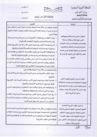http://www.thaqfny.com/?p=137058تعميم قبول وتسجيل الطلاب المستجدين والطالبات بالصف الاول للعام 1438 1439
