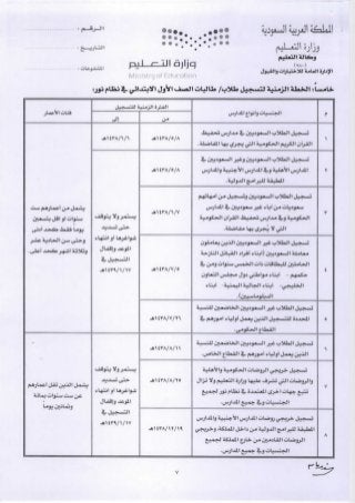 http://www.thaqfny.com/?p=137058تعميم قبول وتسجيل الطلاب المستجدين والطالبات بالصف الاول للعام 1438 1439