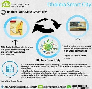 Dholera Smart City
Dholera-Worl Class Smart City
Dholera Smart City
DMIC Project with an aim to make
it a global manufacturing hub
supported by world class
infrastructure
Central spine express way &
Metro Rail to interface the SIR
with urban communities
Airport & Sea Port in the
region
http://smartcitiesofindia.in/contact/ sudhir.r@krazymantra.com (079)-40303668
+91 - 8155006439
Special Investment Region
• To manufacture the modern parks, townships, learning urban communities In
building its foundation: street, rail, doctor's facility, water, sanitation, tourism, and
friendliness
• should center towards making and empowering environmentto ensure
neighborhood commercial enterprises, improve venture atmosphere, enhance
personal satisfaction, redesign human skils, make world class infrastucture and
pull in worldwide speculation".
 