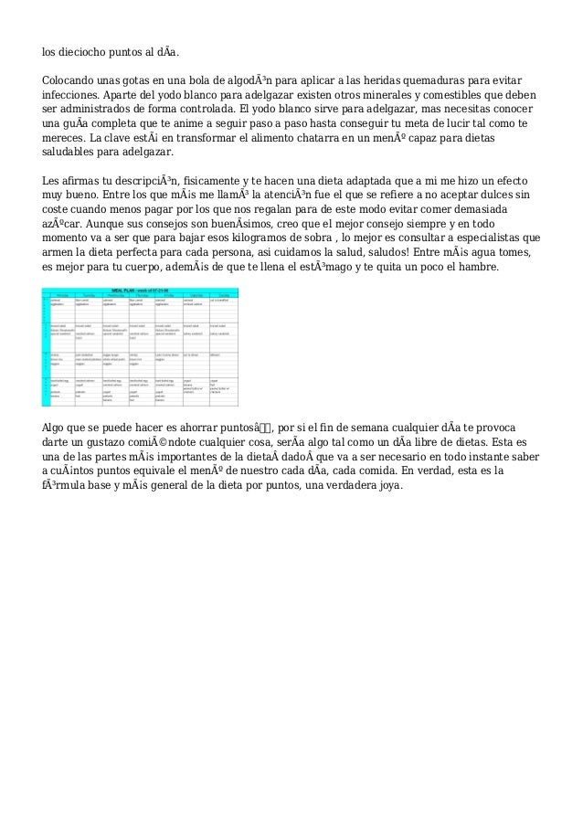 Como aplicar yodo blanco para adelgazar