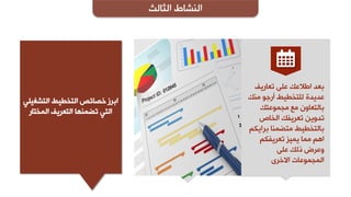 ‫اٌضبٌش‬ ‫إٌشبؽ‬
‫رؼبس٠ف‬ ٍٝ‫ػ‬ ‫اؿالػه‬ ‫ثؼذ‬
‫ِٕه‬ ٛ‫أسع‬ ‫ٌٍزخـ١ؾ‬ ‫ػذ٠ذح‬
‫ِجّٛػزه‬ ‫ِغ‬ ْٚ‫ثبٌزؼب‬
‫اٌخبص‬ ‫رؼش٠فه‬ ٓ٠ٚ‫رذ‬
ُ‫ثشا٠ى‬ ‫ِزؼّٕب‬ ‫ثبٌزخـ١ؾ‬
ُ‫رؼش٠فى‬ ‫٠ّ١ض‬ ‫ِّب‬ ُ٘‫ا‬
ٍٝ‫ػ‬ ‫رٌه‬ ‫ٚػشع‬
ٜ‫االخش‬ ‫اٌّجّٛػبد‬
ٍٟ١‫اٌزشغ‬ ‫اٌزخـ١ؾ‬ ‫خظبئض‬ ‫اثشص‬
‫اٌّخزبس‬ ‫اٌزؼش٠ف‬ ‫رؼّٕٙب‬ ٟ‫اٌز‬
 