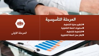 ‫اٌزخـ١ؾ‬ ‫ػٍّ١خ‬ ُ١‫رٕظ‬
‫اٌزشغ١ٍ١خ‬ ‫اٌخـخ‬ ‫ِذزٛ٠بد‬
‫ٌٍزخـ١ؾ‬ ‫اٌزخـ١ؾ‬
ًّ‫ػ‬ ‫ئؿبس‬‫اٌزشغ١ٍ١خ‬ ‫اٌخـخ‬
ٌٝٚ‫اال‬ ‫اٌّشدٍخ‬
 