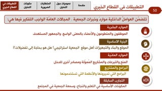 ٞ‫اٌخ١ش‬ ‫اٌمـبع‬ ٟ‫ف‬ ‫اٌزـج١مبد‬
50
‫ِمذِخ‬
‫دٛي‬ ‫ػِّٛ١بد‬
ً١ٍ‫اٌزذ‬
‫اٌّزـٍجبد‬
‫اٌؼشٚس٠خ‬
‫ِىٛٔبد‬
ً١ٍ‫اٌزذ‬
ٟ‫ف‬ ‫اٌزـج١مبد‬
ٞ‫اٌخ١ش‬ ‫اٌمـبع‬
‫اٌذاخٍ١خ‬ ًُِ‫اٌؼٛا‬ ّّٓ‫رزؼ‬‫اٌجّؼ١خ‬ ‫ٚخجشاد‬ َ‫د‬‫ِٛاس‬.ٟ٘ ‫ف١ٙب‬ ‫اٌزفى١ش‬ ‫اٌٛاعت‬ ‫ّخ‬ِ‫اٌؼب‬ ‫اٌّجبالد‬:
‫اٌّغزٙذف‬ ‫ٚاٌجّٙٛس‬ ،‫اٌٛاعغ‬ ٕٝ‫ثبٌّؼ‬ ‫ٚاألػؼبء‬ ْٛ‫ٚاٌّزـٛػ‬ ْٛ‫اٌّٛظف‬
‫اٌّٛاسد‬‫اٌجشش٠خ‬
‫ٚاٌزجٙ١ضاد‬ ‫ٚاٌجٕبء‬ ‫اٌّٛلغ‬(ًٟ٘‫اعزشار١ج‬ ‫اٌجّؼ١خ‬ ‫ِٛلغ‬ٌٝ‫ئ‬ ‫ثذبعخ‬ ٛ٘ ً٘ ‫؟‬‫رفؼ١الد؟‬)
‫االعبع١خ‬ ‫اٌجٕ١خ‬
‫ٚاٌّشبس٠غ‬ ‫ٚاٌزجشػبد‬ ‫إٌّخ‬ً‫ٌٍذخ‬ ٜ‫أخش‬ ‫ِٚظبدس‬ ‫ٌّخ‬ٌُّّٛ‫ا‬
‫ّ٠خ‬‫د‬‫اٌّب‬ ‫اٌّٛاسد‬
‫رغزخذِٛٔٙب‬ ٟ‫اٌز‬ ‫ٚاألٔظّخ‬ ‫رذ٠شٚٔٙب‬ ٟ‫اٌز‬ ‫اٌجشاِظ‬
‫ٚاٌّشبس٠غ‬ ‫اٌجشاِظ‬
،‫ٚإٌجبح‬ ٍُ‫اٌزؼ‬ ٟ‫ف‬ ‫األعبع١خ‬ ‫ّٔبد‬ٛ‫اٌّى‬‫اٌجّؼ١خ‬ ‫ٚعّؼخ‬‫اٌّجزّغ‬ ٟ‫ف‬
‫اٌغبثمخ‬ ‫اٌزجبسة‬
 