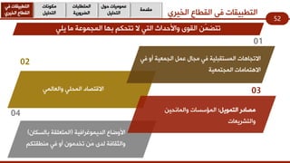 ٞ‫اٌخ١ش‬ ‫اٌمـبع‬ ٟ‫ف‬ ‫اٌزـج١مبد‬
52
‫ِمذِخ‬
‫دٛي‬ ‫ػِّٛ١بد‬
ً١ٍ‫اٌزذ‬
‫اٌّزـٍجبد‬
‫اٌؼشٚس٠خ‬
‫ِىٛٔبد‬
ً١ٍ‫اٌزذ‬
ٟ‫ف‬ ‫اٌزـج١مبد‬
ٞ‫اٌخ١ش‬ ‫اٌمـبع‬
01
ٟ‫ف‬ ‫اٌّغزمجٍ١خ‬ ‫االرجب٘بد‬ٚ‫أ‬ ‫اٌجّؼ١خ‬ ًّ‫ػ‬ ‫ِجبي‬ٟ‫ف‬
‫اٌّجزّؼ١خ‬ ‫اال٘زّبِبد‬
ٍٟ‫اٌّذ‬ ‫االلزظبد‬ٌّٟ‫ٚاٌؼب‬
02
ً٠ّٛ‫اٌز‬ ‫ِظبدس‬:ٓ١‫ٚاٌّبٔذ‬ ‫اٌّإعغبد‬
‫ٚاٌزشش٠ؼبد‬
03
‫اٌذ٠ّٛغشاف١خ‬ ‫األٚػبع‬(ْ‫ثبٌغىب‬ ‫اٌّزؼٍمخ‬)
‫ٚاٌضمبفخ‬ُ‫ِٕـمزى‬ ٟ‫ف‬ ٚ‫أ‬ ِْٛ‫رخذ‬ َِٓ ٜ‫ٌذ‬
04
ٍٟ٠ ‫ِب‬ ‫اٌّجّٛػخ‬ ‫ثٙب‬ ُ‫رزذى‬ ‫ال‬ ٟ‫اٌز‬ ‫ٚاألدذاس‬ ٜٛ‫اٌم‬ ّّٓ‫رزؼ‬
 