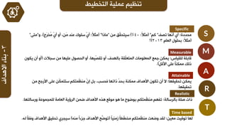 ٖ-‫اال٘ذاف‬‫ثٕبء‬ ‫اٌزخـ١ؾ‬ ‫ػٍّ١خ‬ ُ١‫رٕظ‬
S
M
A
Specific
‫ّدح‬‫ذ‬‫ِذ‬:‫رظف‬ ‫ّٙب‬ٔ‫أ‬ ٞ‫أ‬"ُ‫و‬( "ً‫ال‬‫ِض‬:ٗٓ)%ِٓ ‫ّك‬‫م‬‫ع١زذ‬"‫ِبرا‬( "ً‫ال‬‫ِض‬:‫َط‬‫ش‬‫ُخ‬ِ ّٞ‫أ‬ ٚ‫أ‬ ،َِٓ ‫ػٕذ‬ ‫عٍٛن‬ ّٞ‫أ‬)ٚ ،"ٝ‫ِز‬"
(ً‫ال‬‫ِض‬:َ‫اٌؼب‬ ‫ثذٍٛي‬ٕٖٓٔ)‫؟‬
Measurable
‫ٌٍم١بط‬ ‫لبثٍخ‬:‫عجالد‬ ِٓ ‫ػٍ١ٙب‬ ‫اٌذظٛي‬ ٚ‫أ‬ ،‫ّ١ٙب‬‫ظ‬‫رم‬ ٚ‫أ‬ ،‫ثبٌٙذف‬ ‫ّمخ‬ٍ‫اٌّزؼ‬ ‫اٌّؼٍِٛبد‬ ‫عّغ‬ ٓ‫٠ّى‬(ْٛ‫٠ى‬ ْ‫أ‬ ٚ‫أ‬
ًّ‫األل‬ ٍٝ‫ػ‬ ً‫ب‬ٕ‫ِّى‬ ‫رٌه‬.)
Attainable
‫رذم١مٙب‬ ٓ‫٠ّى‬:ِٓ ‫األسعخ‬ ٍٝ‫ػ‬ ّٓ‫ى‬ّ‫عزز‬ ُ‫ّّزى‬‫ظ‬ِٕ ّْ‫ئ‬ ً‫ث‬ ،‫فذغت‬ ‫رارٙب‬ ّ‫ذ‬‫ثذ‬ ‫ِّىٕخ‬ ‫األ٘ذاف‬ ْٛ‫رى‬ ْ‫أ‬ ‫ال‬
‫رذم١مٙب‬.
RRealistic
‫ثبٌشعبٌخ‬ ‫طٍخ‬ ‫راد‬:‫ٚسعبٌزٙب‬ ‫ٌٍّجّٛػخ‬ ‫اٌؼبِخ‬ ‫اٌشؤ٠خ‬ ّٓ‫ػ‬ ‫األ٘ذاف‬ ٖ‫٘ز‬ ‫ِٛلغ‬ ٛ٘ ‫ِب‬ ‫ثٛػٛح‬ ُ‫ّّزى‬‫ظ‬ِٕ ُٙ‫رف‬.
T
Time based
ّٓ١‫ِؼ‬ ‫رٛل١ذ‬ ‫ٌٙب‬:ً‫ب‬١ِٕ‫ص‬ ً‫ب‬‫ّـ‬‫ـ‬‫ِخ‬ ُ‫ّّزى‬‫ظ‬ِٕ ‫ٚػؼذ‬ ‫ٌمذ‬(ِٕٗ ً‫ا‬‫عضء‬ ‫األ٘ذاف‬ ‫َّخ‬‫رٛػ‬)ٌٗ ً‫ب‬‫ٚفم‬ ‫األ٘ذاف‬ ‫رذم١ك‬ ٞ‫ع١جش‬.
 