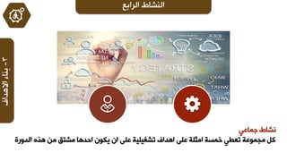 ٖ-‫اال٘ذاف‬‫ثٕبء‬ ‫اٌشاثغ‬ ‫إٌشبؽ‬
ٟ‫عّبػ‬ ‫ٔشبؽ‬
‫اٌذٚسح‬ ٖ‫٘ز‬ ِٓ ‫ِشزك‬ ‫ادذ٘ب‬ ْٛ‫٠ى‬ ْ‫ا‬ ٍٝ‫ػ‬ ‫رشغ١ٍ١خ‬ ‫ا٘ذاف‬ ٍٝ‫ػ‬ ‫اِضٍخ‬ ‫خّغخ‬ ٟ‫رؼـ‬ ‫ِجّٛػخ‬ ً‫و‬
 