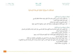 الدليل الاجرائي لقواعد السلوك والمواظبة للمرحلة الابتدائية 1439هـ من وزارة التعليم