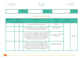 الدليل الاجرائي لقواعد السلوك والمواظبة للمرحلة الابتدائية 1439هـ من وزارة التعليم