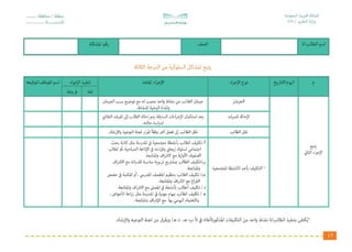 الدليل الاجرائي لقواعد السلوك والمواظبة للمرحلة الابتدائية 1439هـ من وزارة التعليم